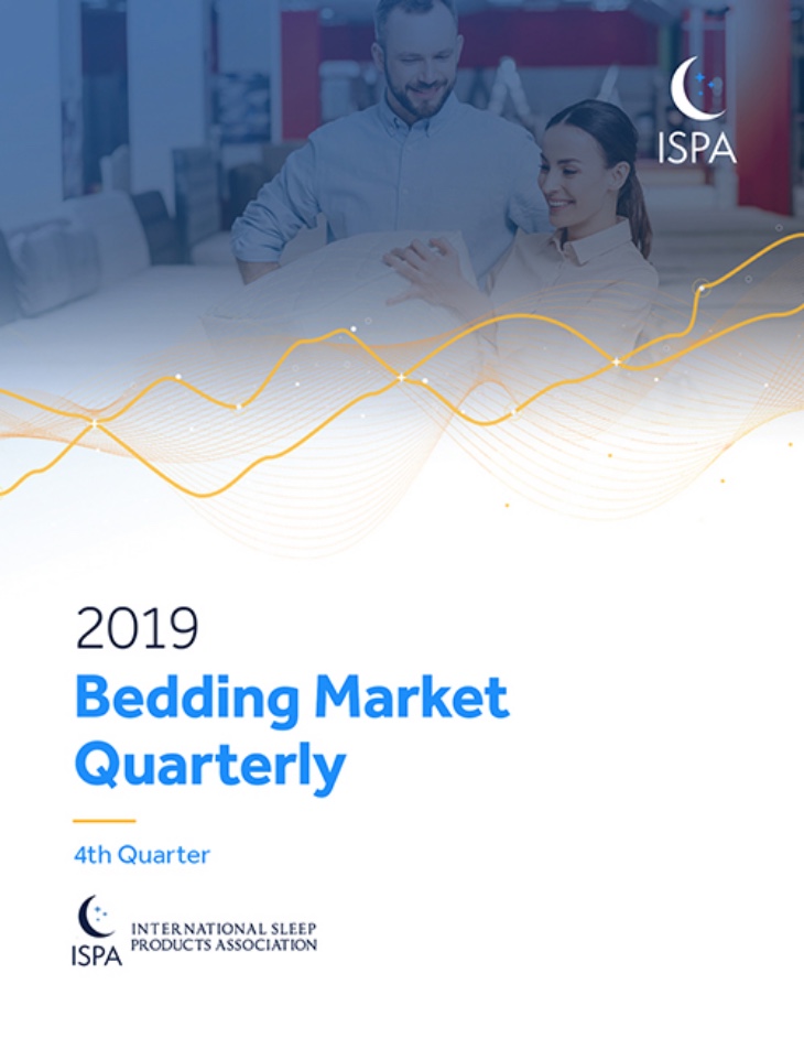 Featured image of Bedding Market Quarterly